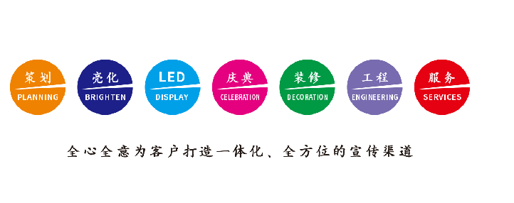 洱源广告公司该如何满足客户需求?